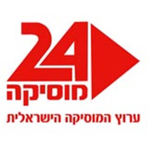 ΢ͷ񣬸logoͼƼԼͼƬ